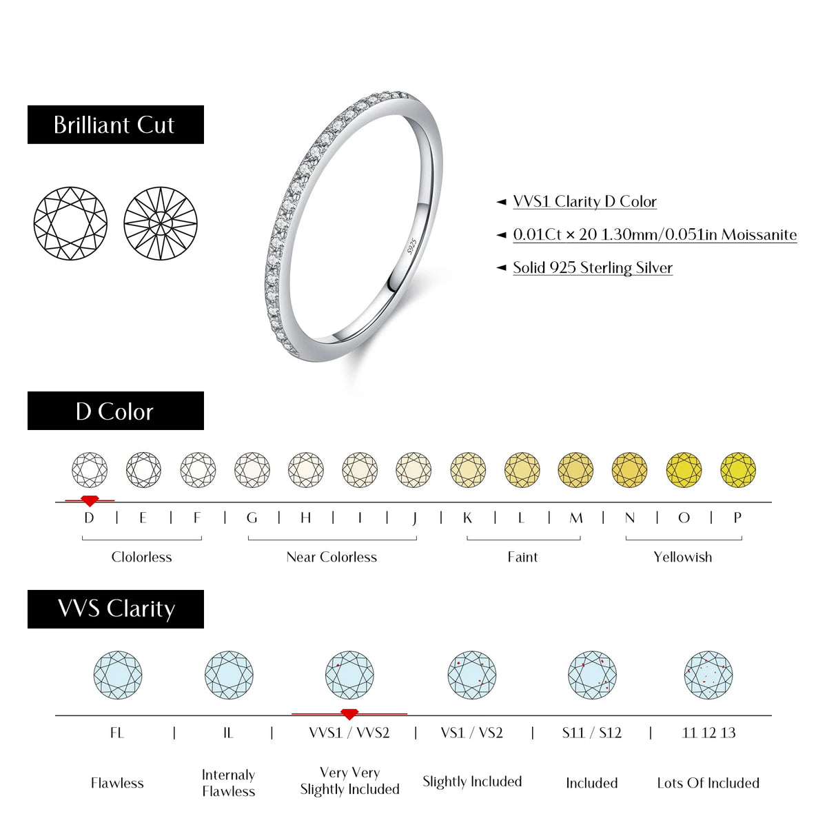 Halora Moissanite Eternity Band in 925 Sterling Silver